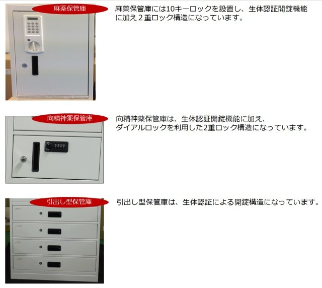 新入荷 東京クラウン ＩＣカード式式麻薬金庫SB-204RFEK 25-3433-01 その他 SWEETSPACEICECREAM